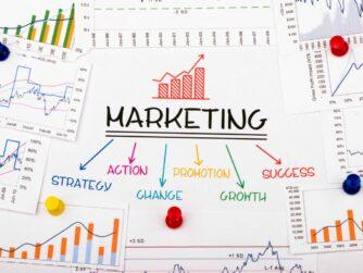 go-to marketing system